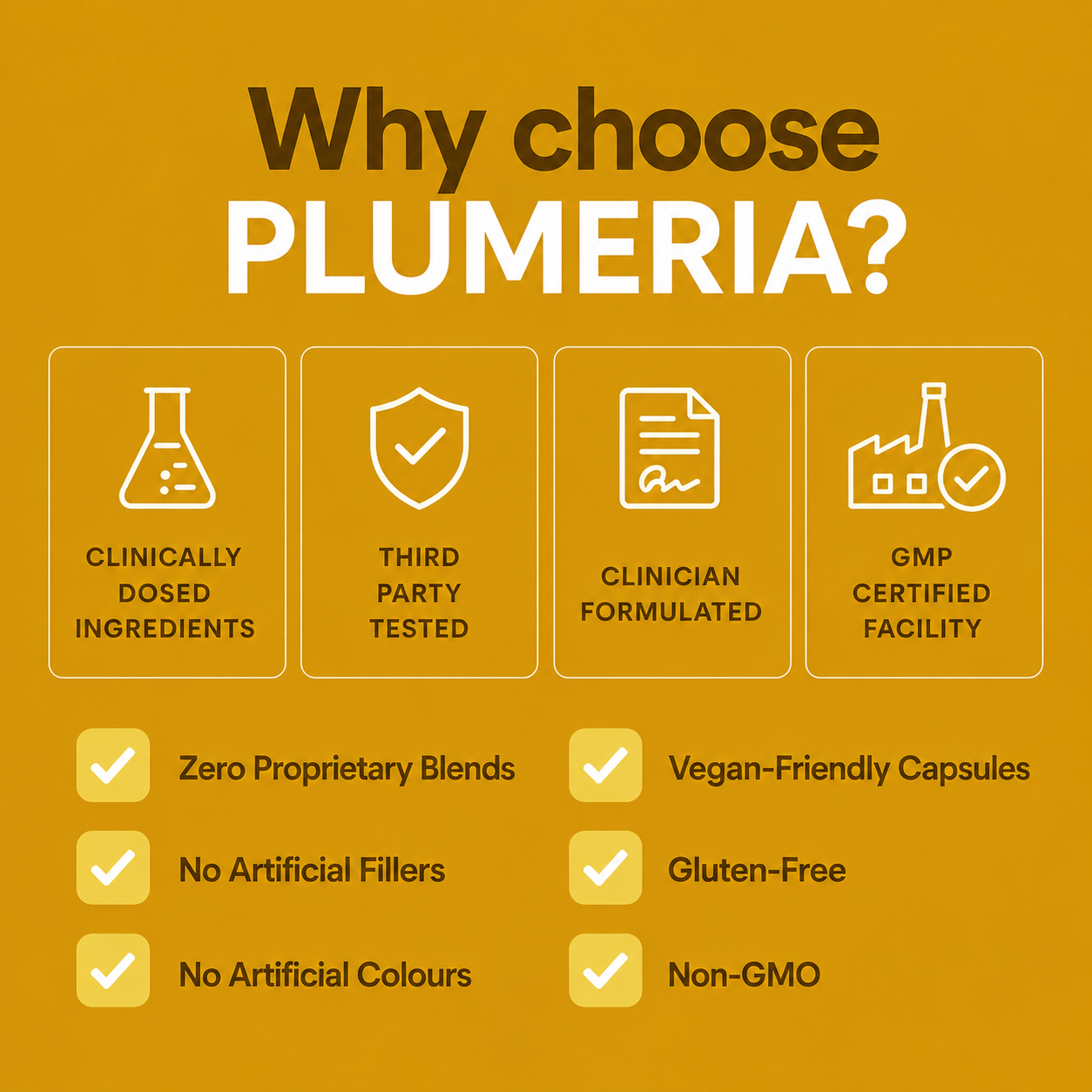 Plumeria Uric Acid Purge
